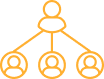 Scalable Growth